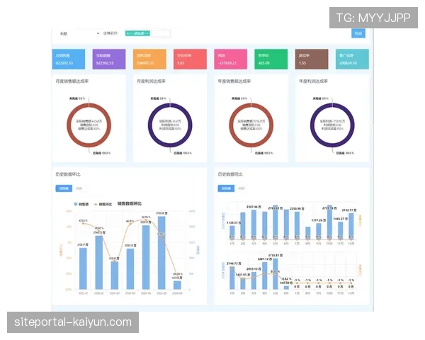 赛事数据分析服务独立运营 专业机构获资本市场青睐